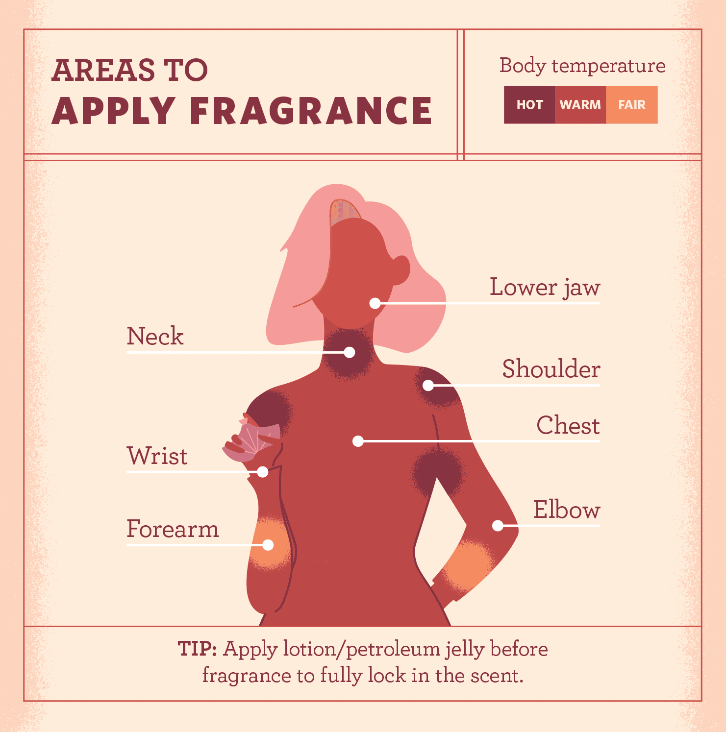 Pink Fantasy Perfume ☆