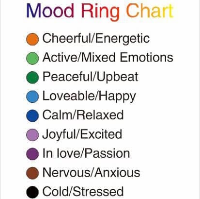 Cross mood ring ☆